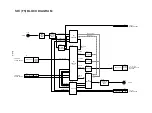 Предварительный просмотр 168 страницы Panasonic AJ-SD93P/E Service Manual