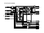 Предварительный просмотр 169 страницы Panasonic AJ-SD93P/E Service Manual