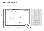 Предварительный просмотр 174 страницы Panasonic AJ-SD93P/E Service Manual