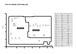 Предварительный просмотр 178 страницы Panasonic AJ-SD93P/E Service Manual