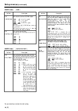 Предварительный просмотр 48 страницы Panasonic AJ-SD965E Operating Instructions Manual