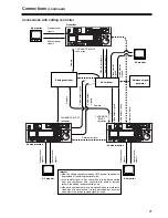 Preview for 21 page of Panasonic AJ-SD965p Operating Instructions Manual