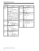 Preview for 38 page of Panasonic AJ-SD965p Operating Instructions Manual