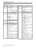 Preview for 40 page of Panasonic AJ-SD965p Operating Instructions Manual