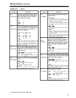 Preview for 41 page of Panasonic AJ-SD965p Operating Instructions Manual