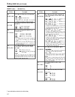 Preview for 42 page of Panasonic AJ-SD965p Operating Instructions Manual