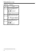 Preview for 44 page of Panasonic AJ-SD965p Operating Instructions Manual