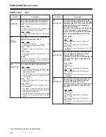 Preview for 46 page of Panasonic AJ-SD965p Operating Instructions Manual