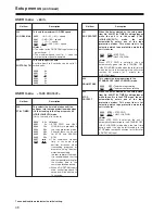 Preview for 48 page of Panasonic AJ-SD965p Operating Instructions Manual