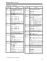 Preview for 49 page of Panasonic AJ-SD965p Operating Instructions Manual