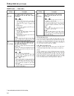 Preview for 50 page of Panasonic AJ-SD965p Operating Instructions Manual