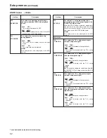 Preview for 52 page of Panasonic AJ-SD965p Operating Instructions Manual