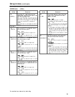 Preview for 53 page of Panasonic AJ-SD965p Operating Instructions Manual