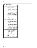 Preview for 54 page of Panasonic AJ-SD965p Operating Instructions Manual