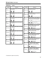 Preview for 55 page of Panasonic AJ-SD965p Operating Instructions Manual