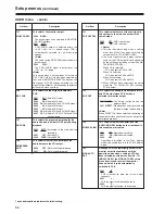 Preview for 56 page of Panasonic AJ-SD965p Operating Instructions Manual