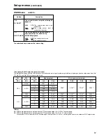 Preview for 57 page of Panasonic AJ-SD965p Operating Instructions Manual