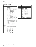 Preview for 58 page of Panasonic AJ-SD965p Operating Instructions Manual