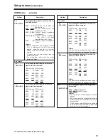 Preview for 59 page of Panasonic AJ-SD965p Operating Instructions Manual