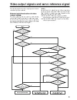 Preview for 65 page of Panasonic AJ-SD965p Operating Instructions Manual