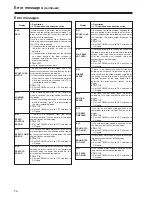 Preview for 74 page of Panasonic AJ-SD965p Operating Instructions Manual