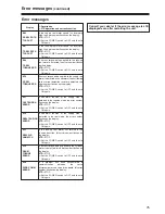 Preview for 75 page of Panasonic AJ-SD965p Operating Instructions Manual