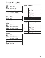 Preview for 81 page of Panasonic AJ-SD965p Operating Instructions Manual