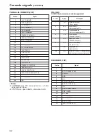 Preview for 82 page of Panasonic AJ-SD965p Operating Instructions Manual