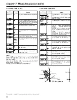 Preview for 88 page of Panasonic AJ-SDC905 Operating Instructions Manual