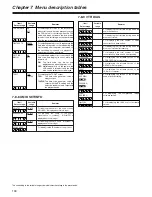 Preview for 104 page of Panasonic AJ-SDC905 Operating Instructions Manual