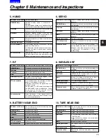 Preview for 75 page of Panasonic AJ-SDX900E Operating Instructions Manual