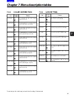 Preview for 81 page of Panasonic AJ-SDX900E Operating Instructions Manual