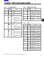 Preview for 87 page of Panasonic AJ-SDX900E Operating Instructions Manual