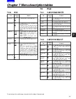 Preview for 91 page of Panasonic AJ-SDX900E Operating Instructions Manual