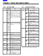 Preview for 94 page of Panasonic AJ-SDX900E Operating Instructions Manual