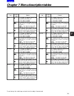 Preview for 95 page of Panasonic AJ-SDX900E Operating Instructions Manual