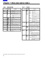 Preview for 98 page of Panasonic AJ-SDX900E Operating Instructions Manual