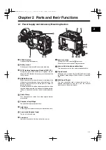 Предварительный просмотр 11 страницы Panasonic AJ-SPC700 Operating Instructions Manual