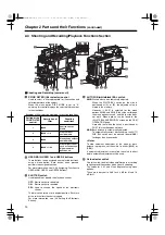 Предварительный просмотр 14 страницы Panasonic AJ-SPC700 Operating Instructions Manual