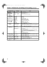 Предварительный просмотр 46 страницы Panasonic AJ-SPC700 Operating Instructions Manual