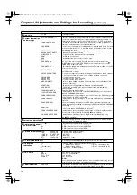 Предварительный просмотр 48 страницы Panasonic AJ-SPC700 Operating Instructions Manual