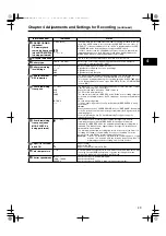 Предварительный просмотр 49 страницы Panasonic AJ-SPC700 Operating Instructions Manual