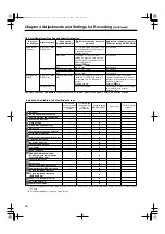 Предварительный просмотр 50 страницы Panasonic AJ-SPC700 Operating Instructions Manual