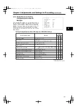 Предварительный просмотр 51 страницы Panasonic AJ-SPC700 Operating Instructions Manual