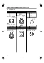 Предварительный просмотр 94 страницы Panasonic AJ-SPC700 Operating Instructions Manual