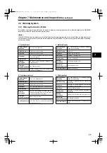 Предварительный просмотр 95 страницы Panasonic AJ-SPC700 Operating Instructions Manual