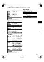 Предварительный просмотр 97 страницы Panasonic AJ-SPC700 Operating Instructions Manual