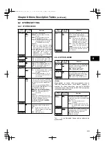 Предварительный просмотр 99 страницы Panasonic AJ-SPC700 Operating Instructions Manual