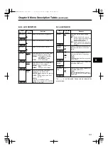 Предварительный просмотр 101 страницы Panasonic AJ-SPC700 Operating Instructions Manual