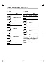 Предварительный просмотр 102 страницы Panasonic AJ-SPC700 Operating Instructions Manual